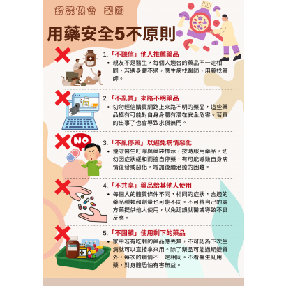 用藥安全.png